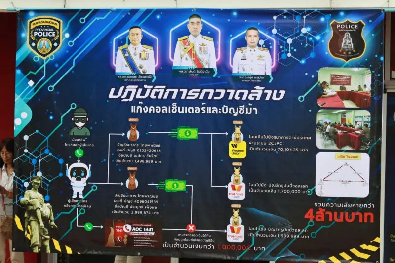 ตำรวจ สภ.กันทรวิชัย ปฏิบัติการกวาดล้างแก๊งคอลเซ็นเตอร์และบัญชีม้า ได้เงินคืนนับล้านบาท จาก 4 ล้านกว่าบาท พบว่าเงินที่ได้มายักย้ายถ่ายเทไปยังกัมพูชา
